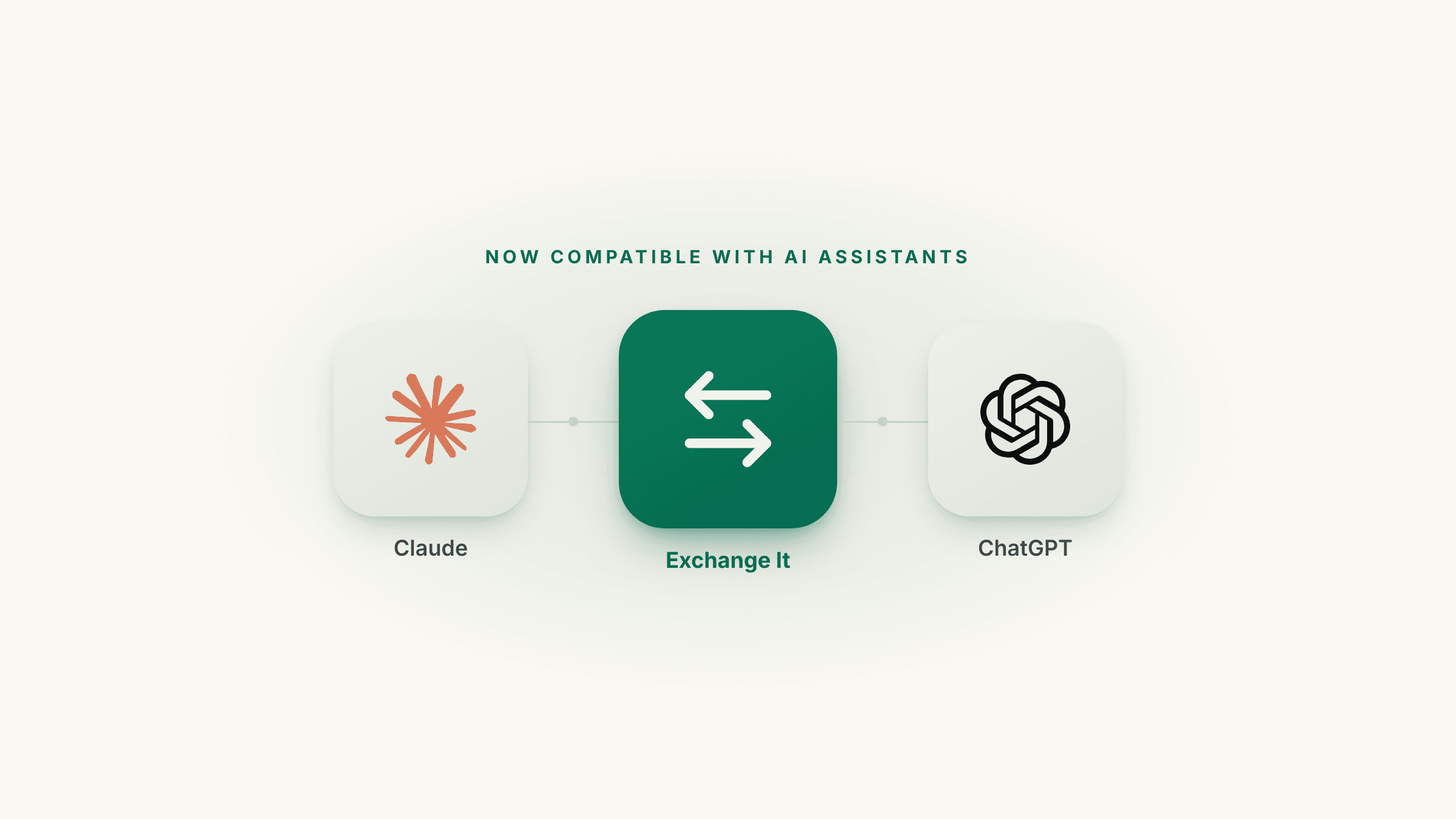Diagram showing Exchange It connecting to the Claude and ChatGPT AI assistants